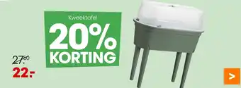 Kweektafel