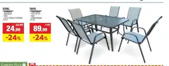 Hubo TAFEL “TREVISO” aanbieding