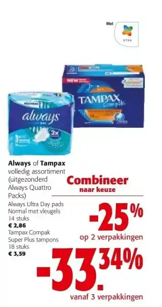 Colruyt Always of Tampax aanbieding