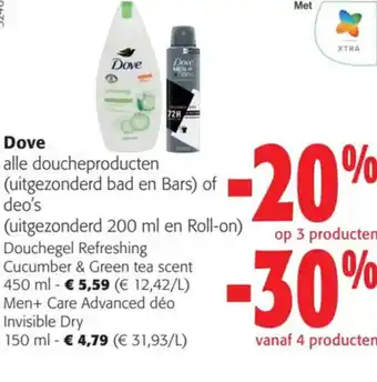 Colruyt Dove alle doucheproducten 450ml aanbieding