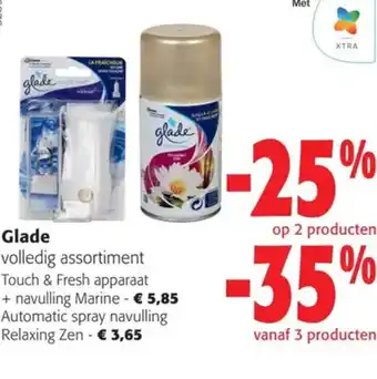 Colruyt Glade volledig assortiment Touch & Fresh apparaat aanbieding