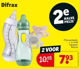 Kruidvat Difrax aanbieding