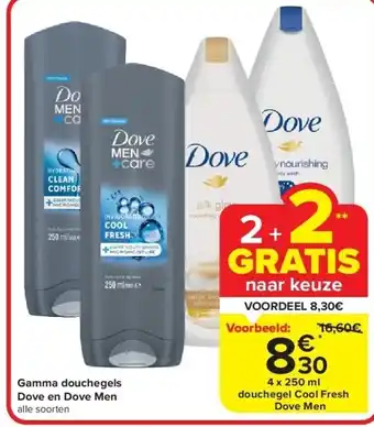 Carrefour Gamma douchegels Dove en Dove Men aanbieding