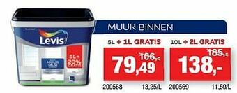 Hubo Muur binnen aanbieding