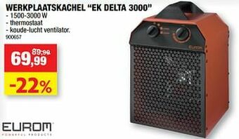 Hubo Eurom werkplaatskachel ek delta 3000 aanbieding