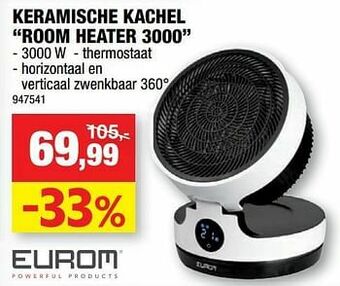 Eurom keramische kachel room heater 3000