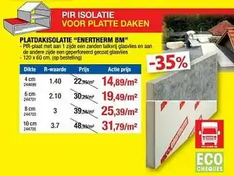 Hubo Platdakisolatie enertherm bm aanbieding