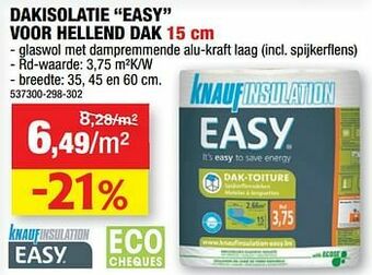 Hubo Dakisolatie easy voor hellend dak aanbieding