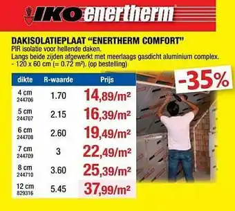 Hubo Dakisolatieplaat enertherm comfort aanbieding