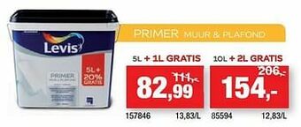Hubo Primer muur + plafond aanbieding