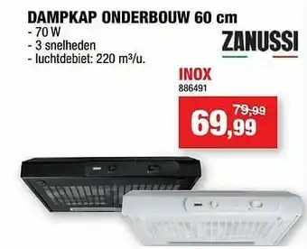 Zanussi dampkap onderbouw inox