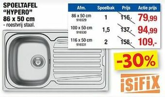 Hubo Spoeltafel hypero aanbieding