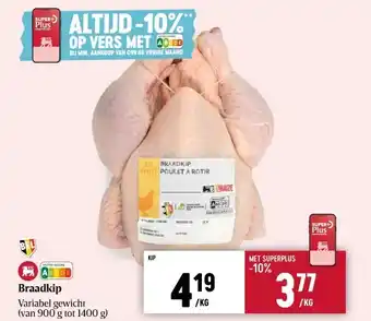 Braadkip