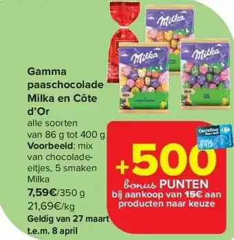 Carrefour Gamma paaschocolade Milka en Côte d’Or aanbieding