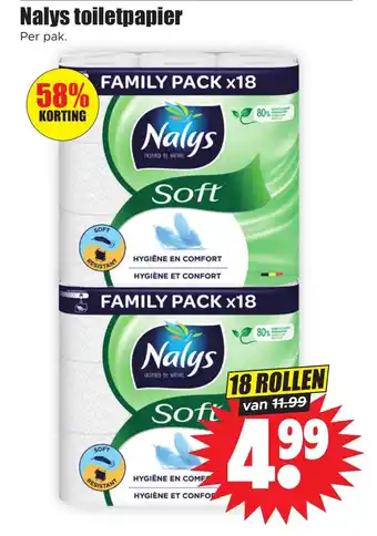 Dirk Nalys toiletpapier aanbieding