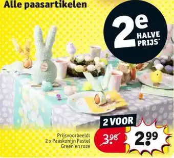 Kruidvat Alle paasartikelen aanbieding