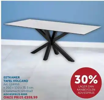 Zelfbouwmarkt EETKAMER TAFEL VOLCANO aanbieding