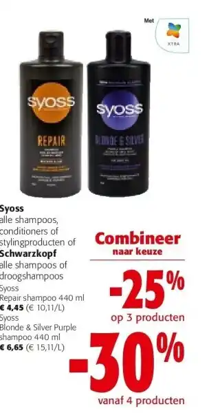 Colruyt Syoss aanbieding