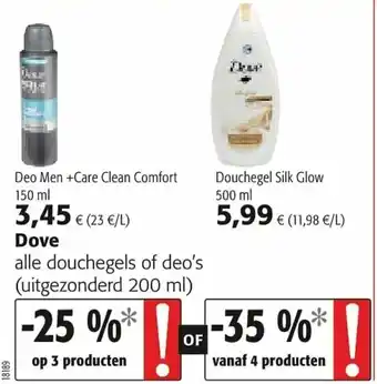 Colruyt Dove alle douchegel's of deo's aanbieding