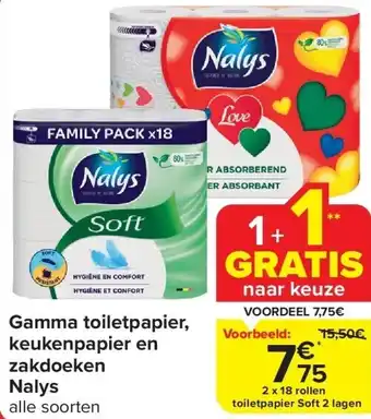 Carrefour Gamma toiletpapier, keukenpapier en zakdoeken Nalys aanbieding