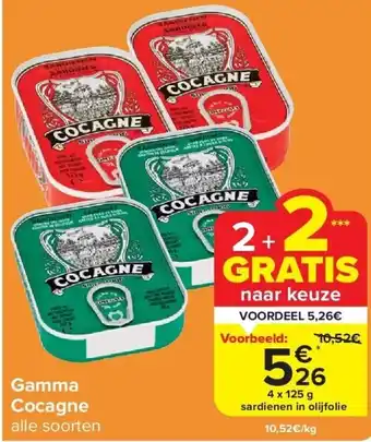 Gamma Cocagne