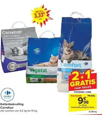 Carrefour Kattenbakvulling Carrefour aanbieding