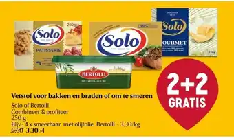 Vetstof voor bakken en braden of om te smeren