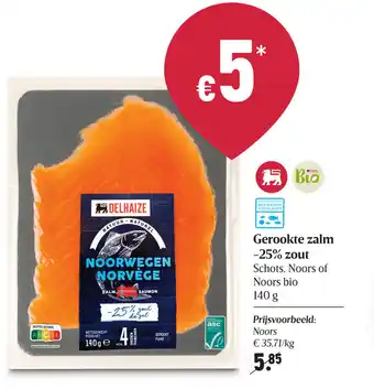 Delhaize Gerookte zalm 140g aanbieding