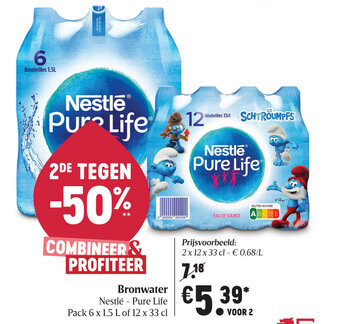Delhaize Bronwater aanbieding