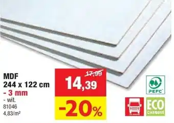 Hubo MDF 244 x 122 cm aanbieding