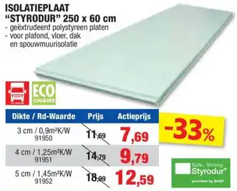 Hubo ISOLATIEPLAAT STYRODUR 250 x 60 cm aanbieding