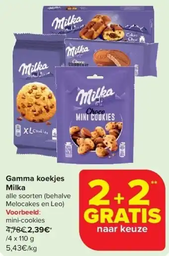 Carrefour Gamma koekjes Milka aanbieding