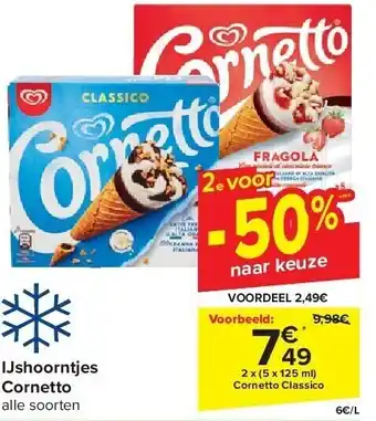 Carrefour IJshoorntjes Cornetto aanbieding