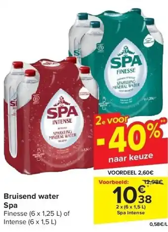 Carrefour Bruisend water Spa aanbieding