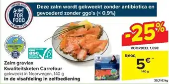 Carrefour Zalm gravlax Kwaliteitsketen Carrefour aanbieding