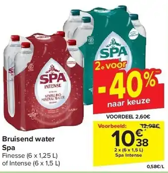 Carrefour Bruisend water Spa aanbieding