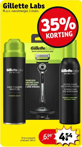 Kruidvat Gillette Labs aanbieding