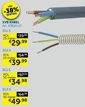 Xvb kabel