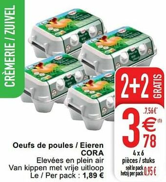 Cora Oeufs de poules - eieren cora aanbieding