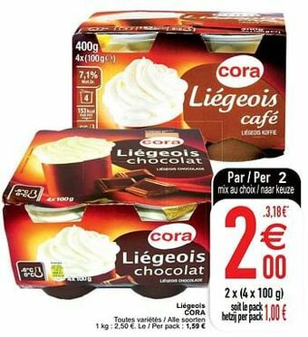 Cora Liégeois cora aanbieding