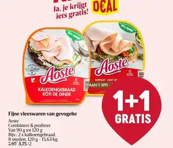 Delhaize Fijne vleeswaren van gevogelte aanbieding