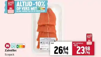 Delhaize Zalmfilet aanbieding