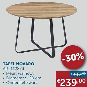 Zelfbouwmarkt Tafel novaro aanbieding