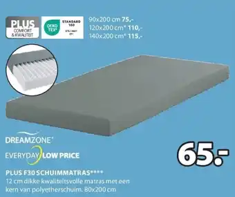 Jysk PLUS F30 SCHUIMMATRAS aanbieding