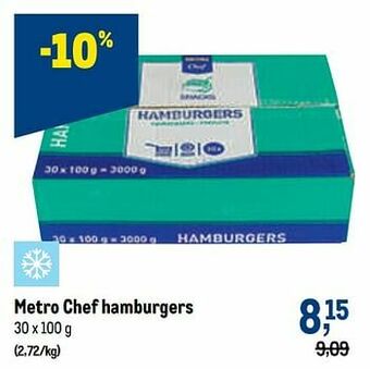 Makro Metro chef hamburgers aanbieding