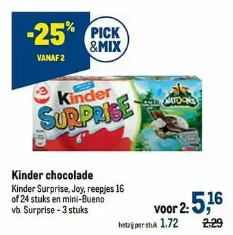 Makro Kinder chocolade surprise aanbieding