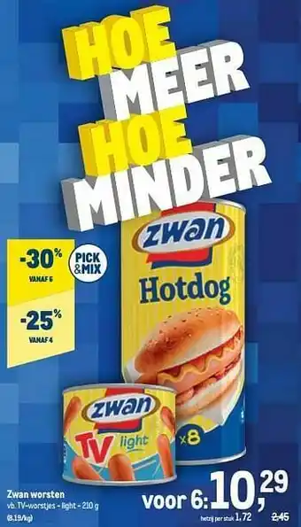 Makro Zwan worsten tv-worstjes - light aanbieding