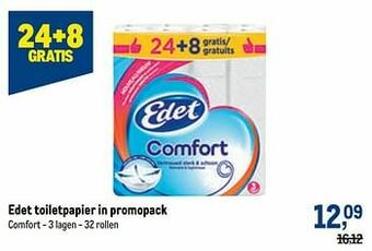Makro Edet toiletpapier aanbieding