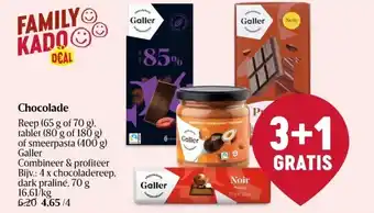 Delhaize Chocolade aanbieding
