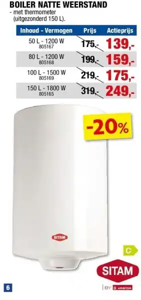 BOILER NATTE WEERSTAND